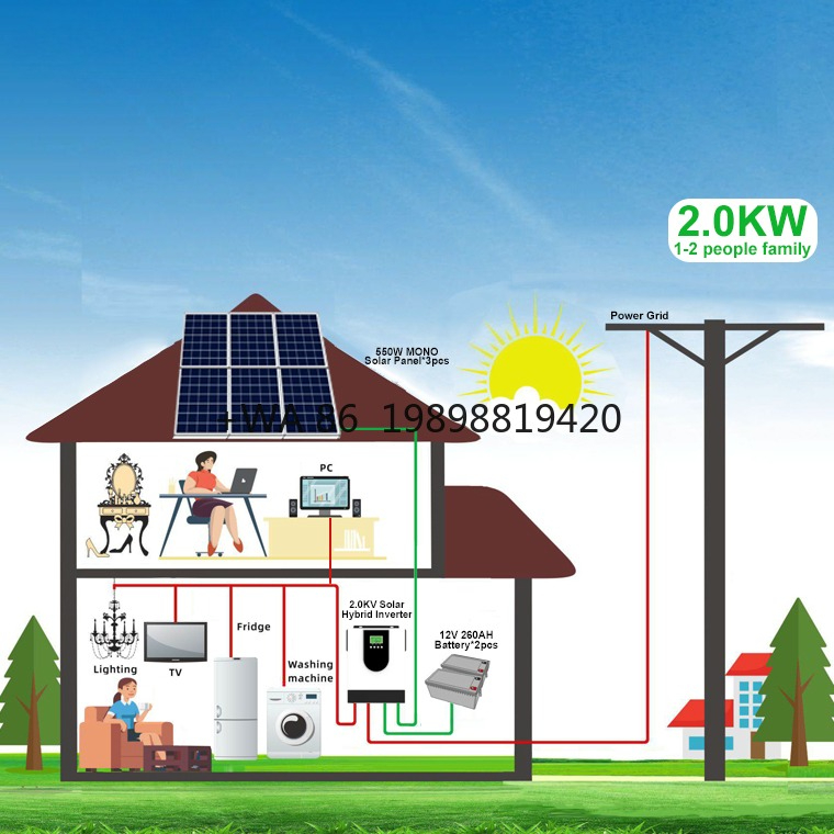 Renewable Energy Grid - 2KW 12V Solar Energy Systems Home