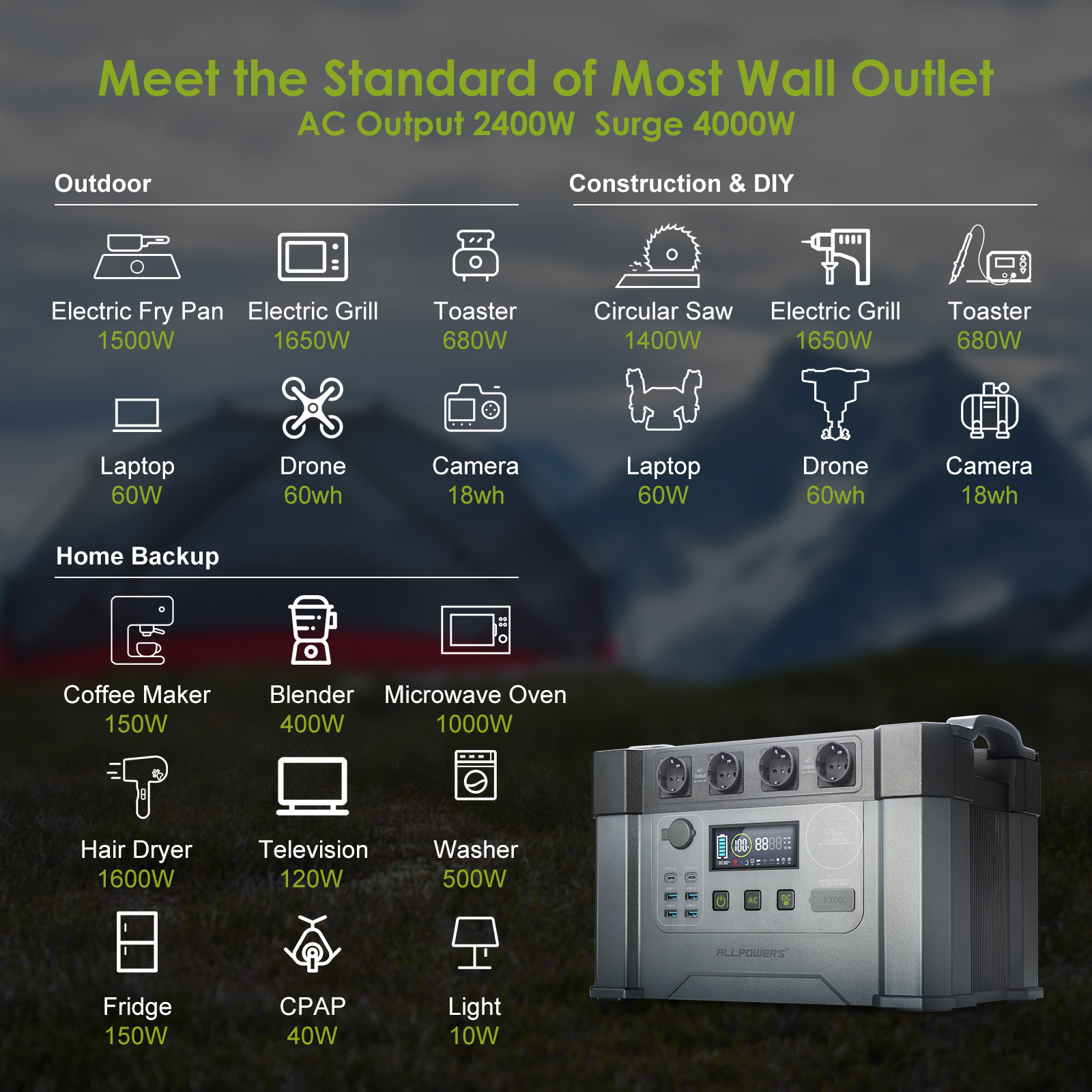 ALLPOWERS S2000 Pro Outdoor Ge – обзор и цена Renewable Energy Systems
