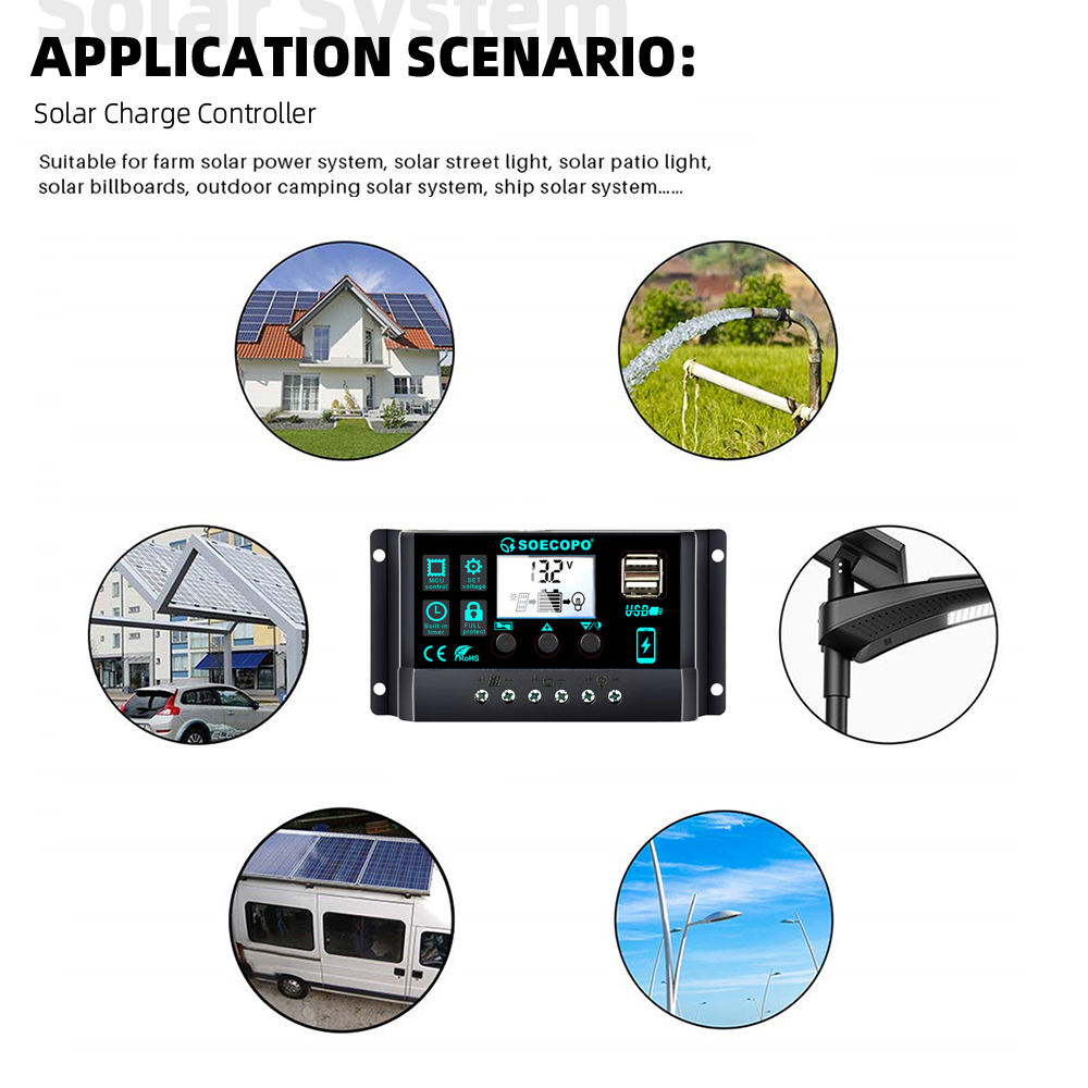SOECOPO 1000W Solar Kit: 18V P – обзор и цена Renewable Energy Yes Please