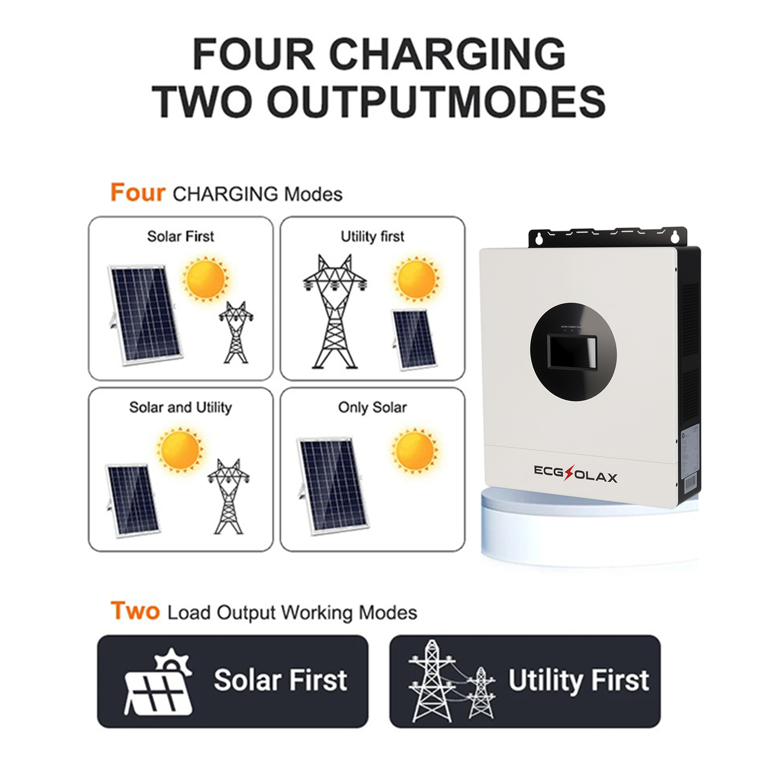 ECGSOLAX 7KW Hybrid Solar Inve – обзор и цена Mppt Charge Controller