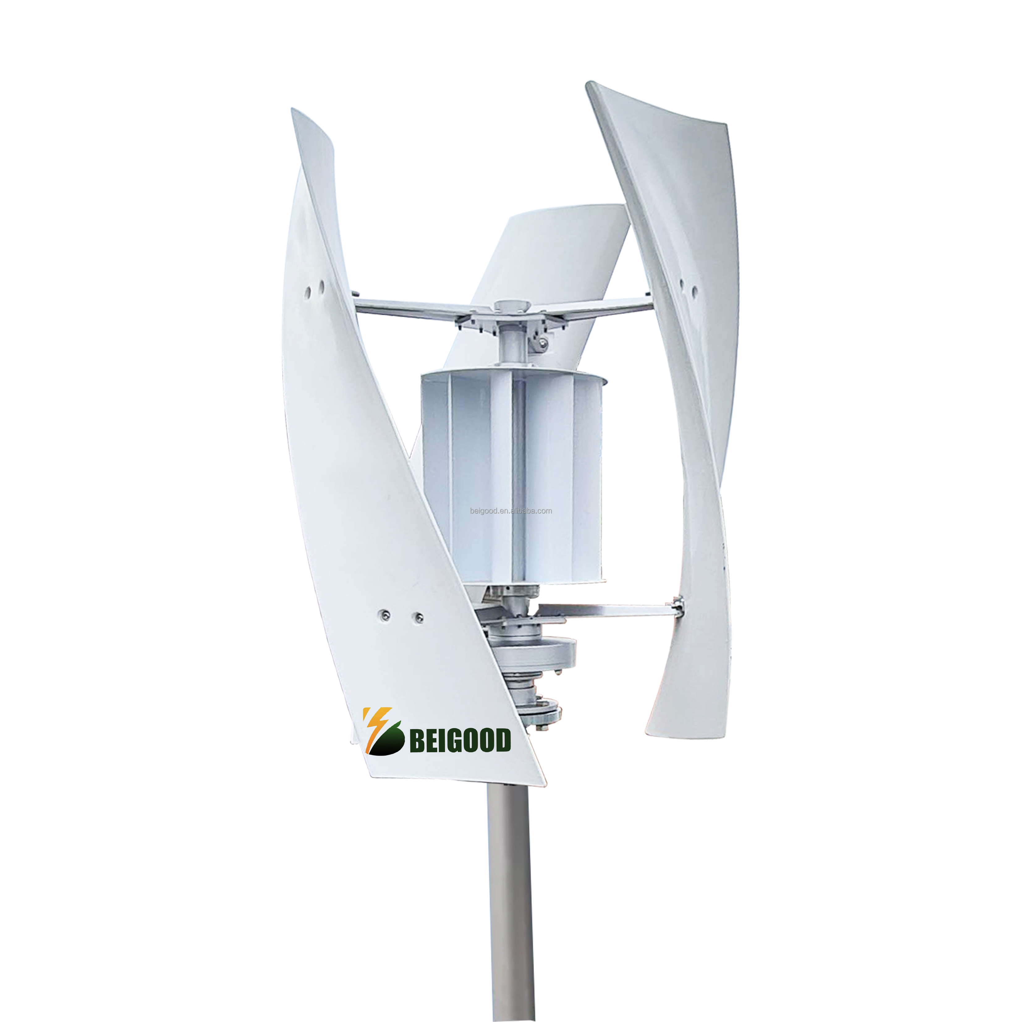 2026 SELL Discount 1500w Renew – обзор и цена Renewable Energy Yes Please
