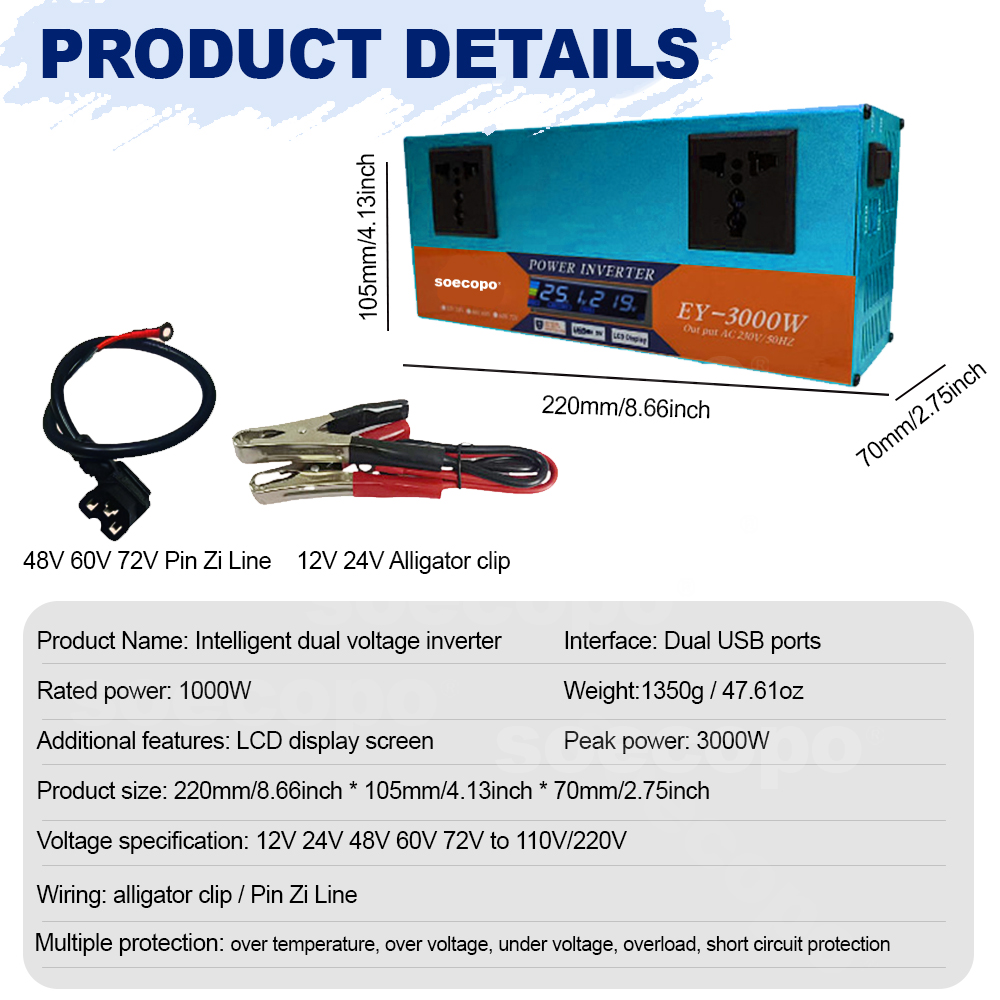 Complete solar power kit with  – обзор и цена Renewable Energy Yes Please