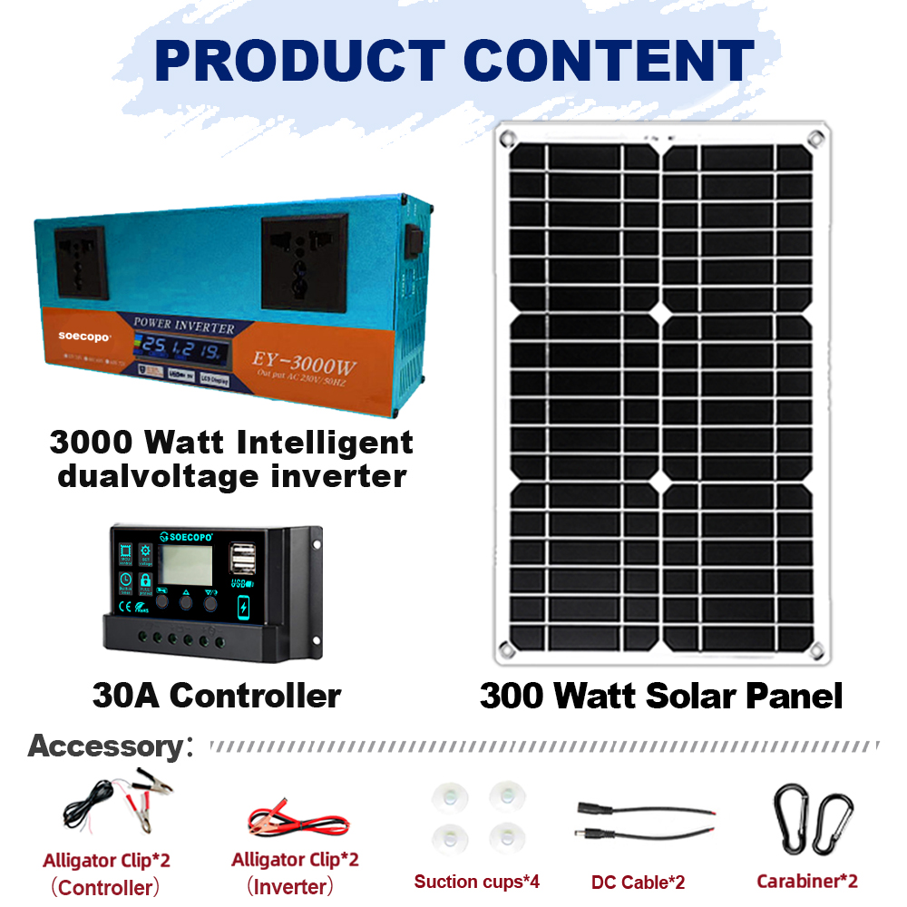 Complete solar power kit with  – обзор и цена Renewable Energy Yes Please