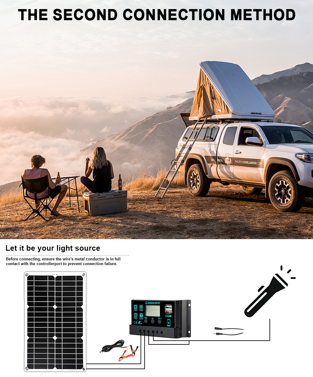 Complete solar power kit with  – обзор и цена Renewable Energy Yes Please