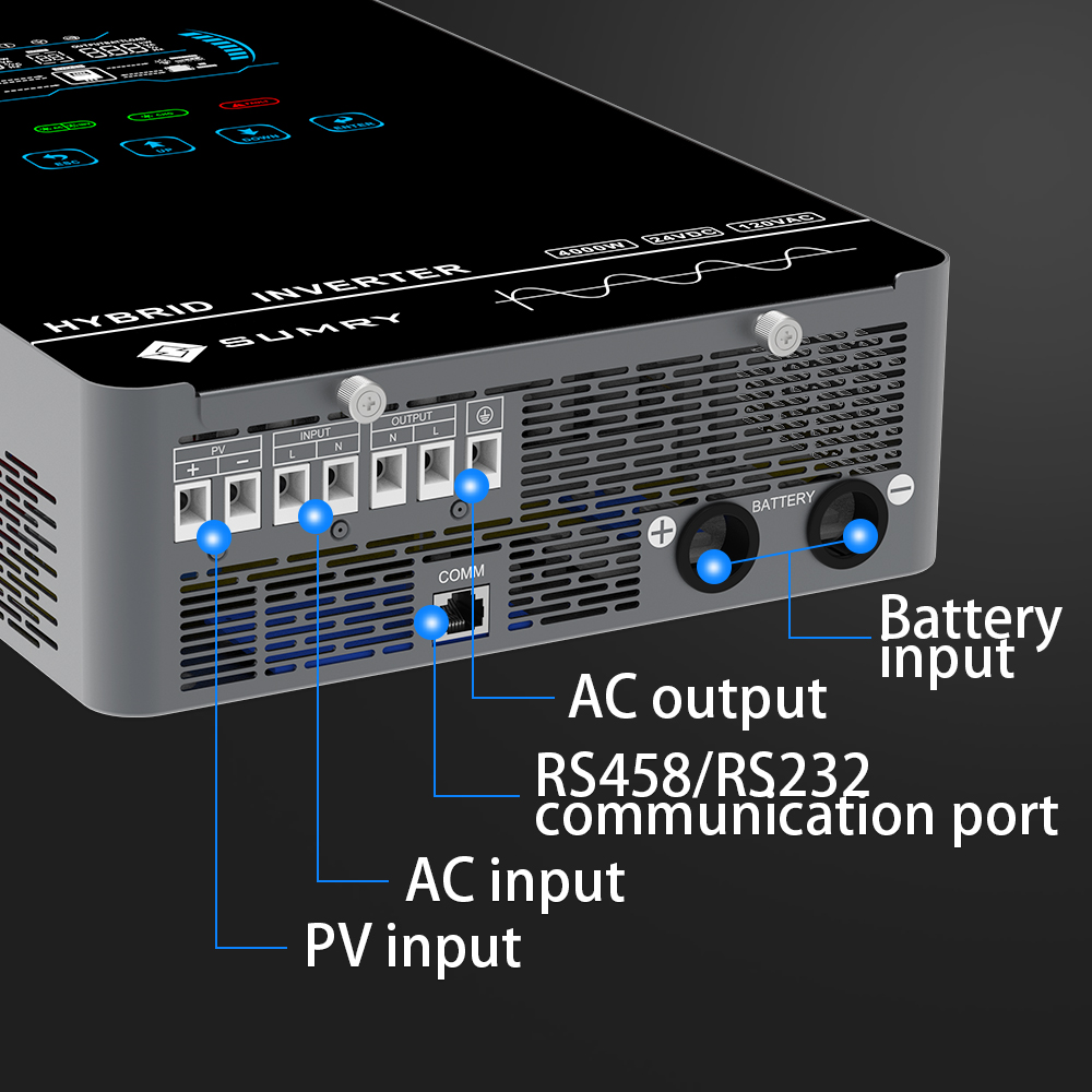 Sumry 4KW 120V Off Grid Solar  – обзор и цена Mppt Charge Controller