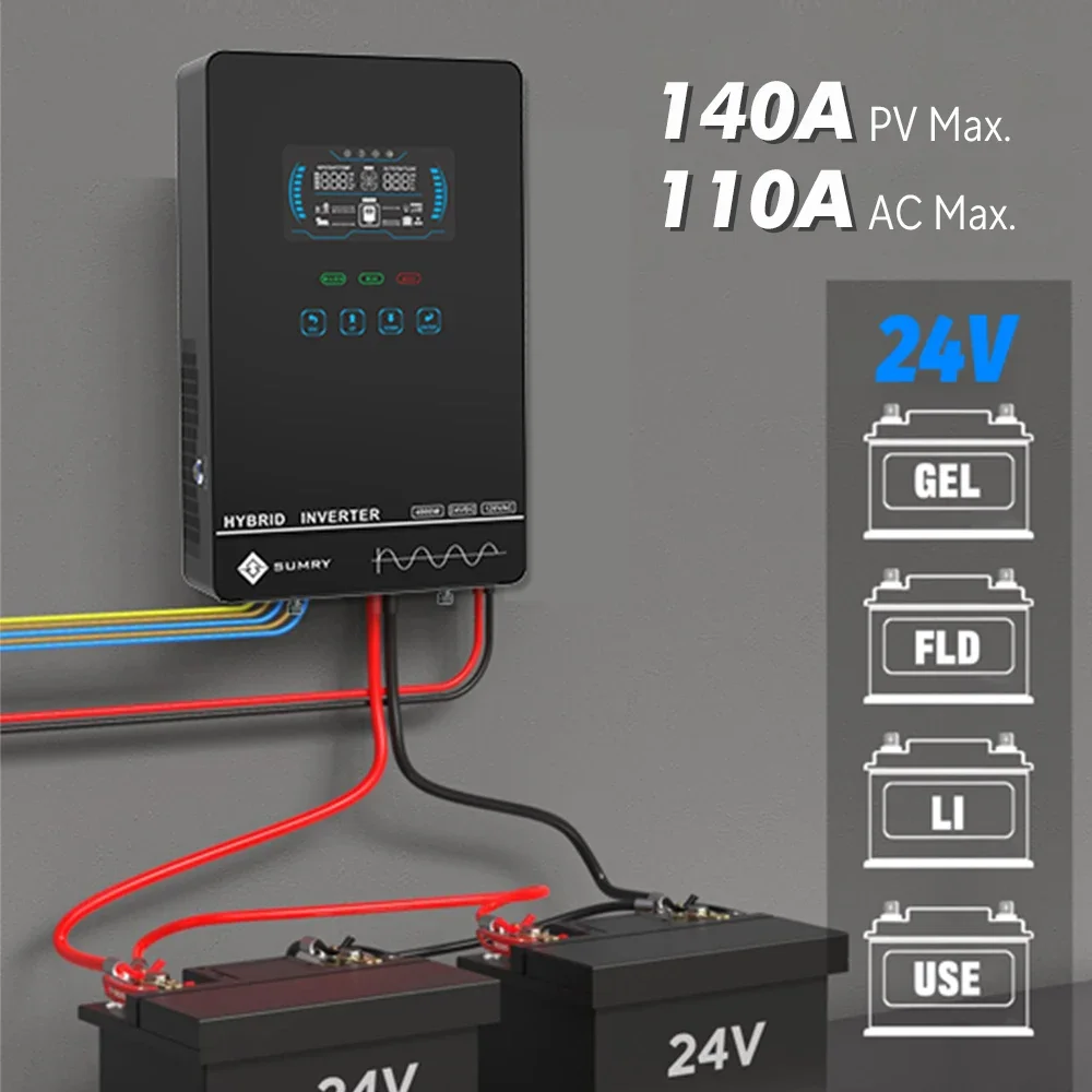 Sumry 4KW 120V Off Grid Solar  – обзор и цена Mppt Charge Controller