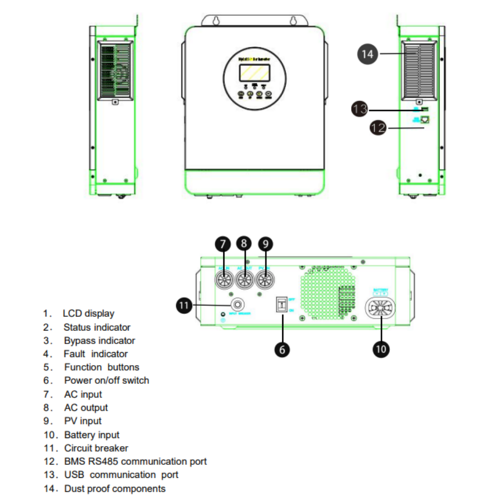 ECGSOLAX US 24V 3KW Off gird S – обзор и цена Mppt Charge Controller