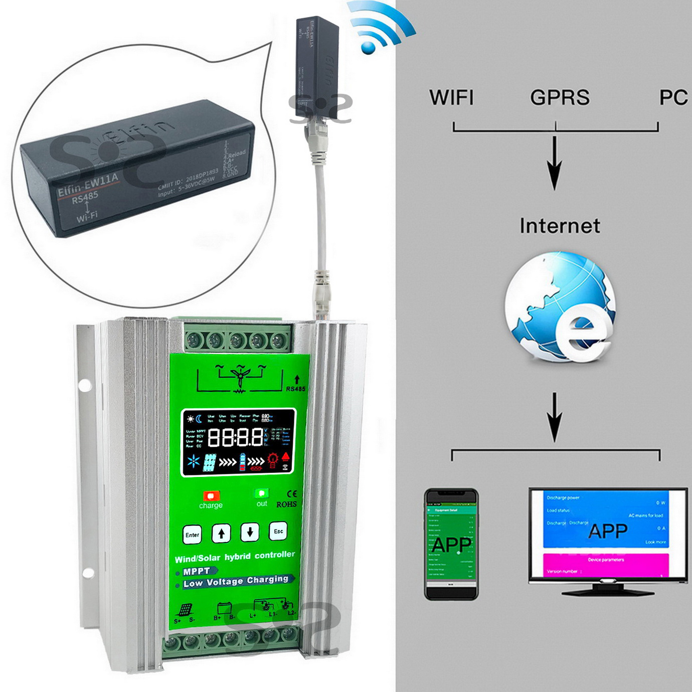 4000W MPPT Wind Solar Hybrid C – обзор и цена Mppt Charge Controller