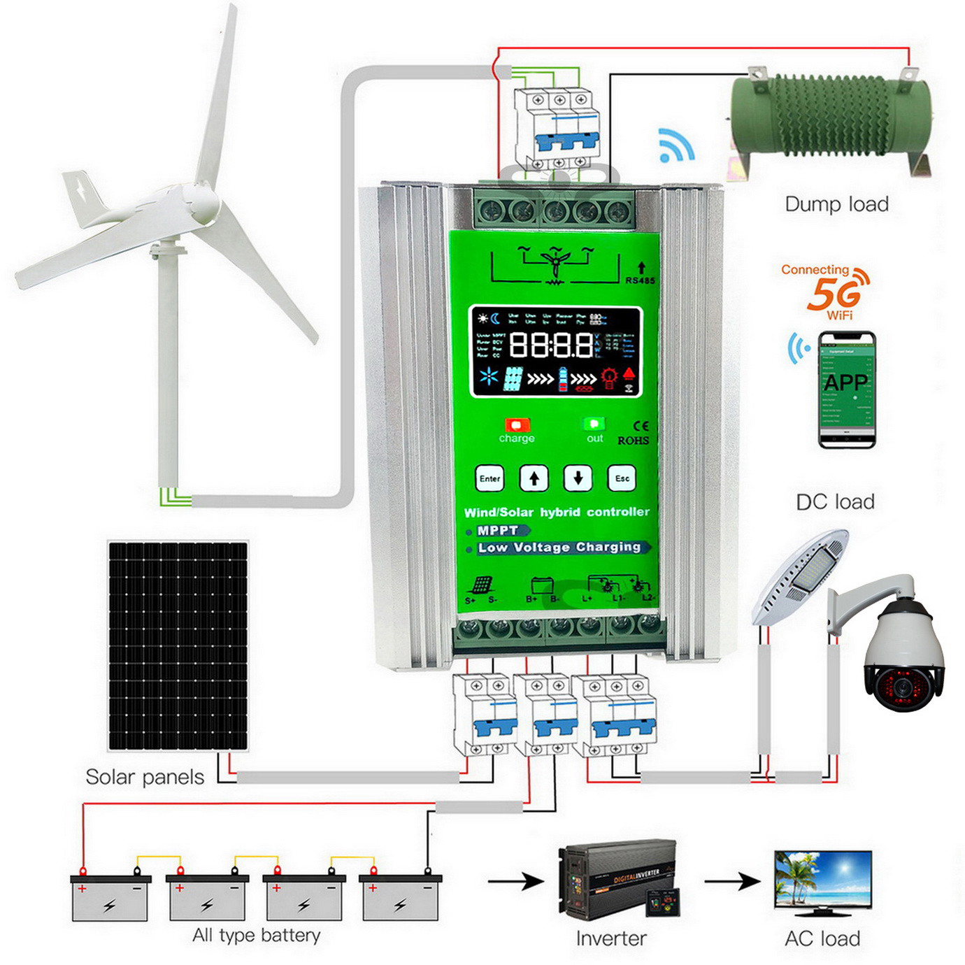 4000W MPPT Wind Solar Hybrid C – обзор и цена Mppt Charge Controller