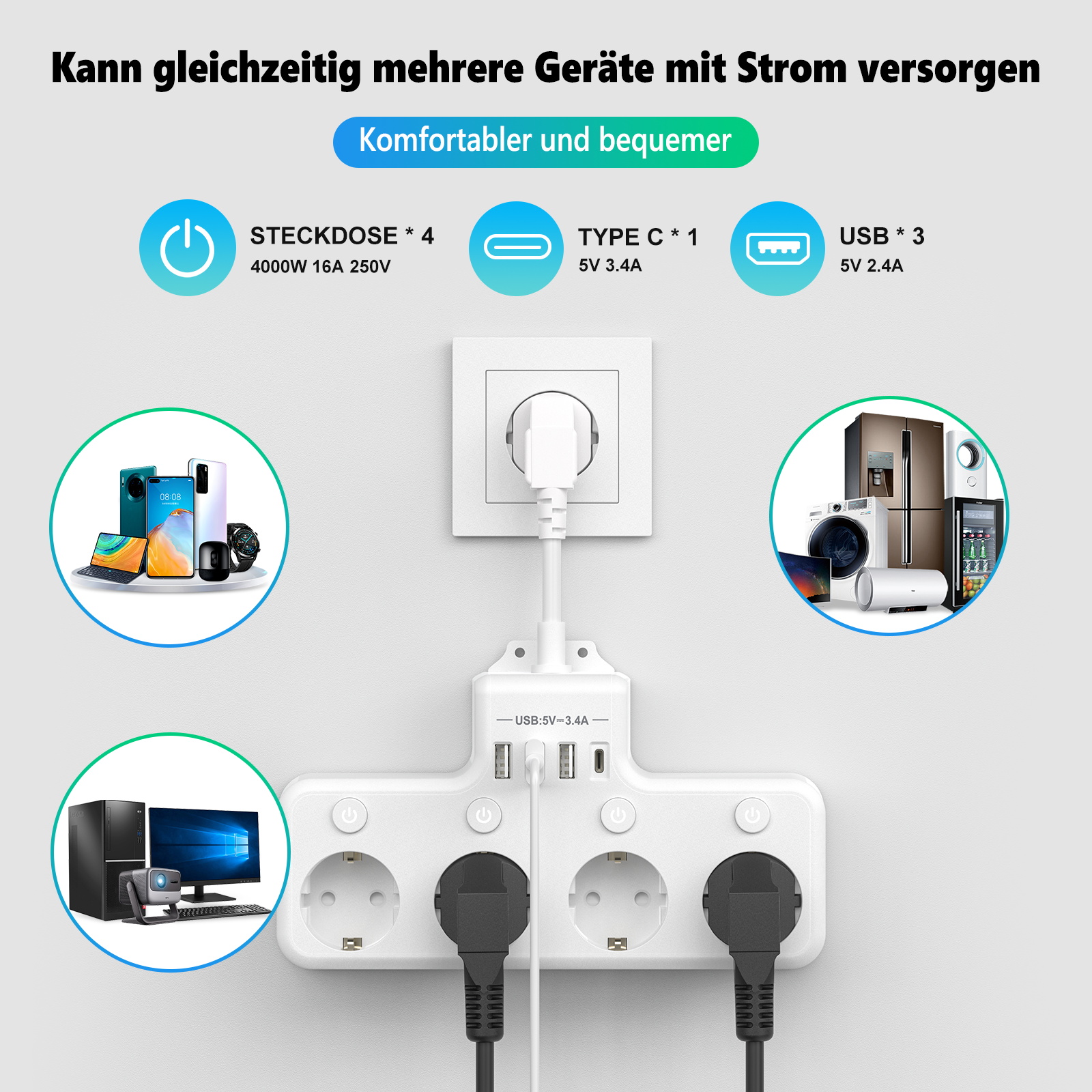 EU Plug Power Strip Multiple S – обзор и цена Ac Surge Protector