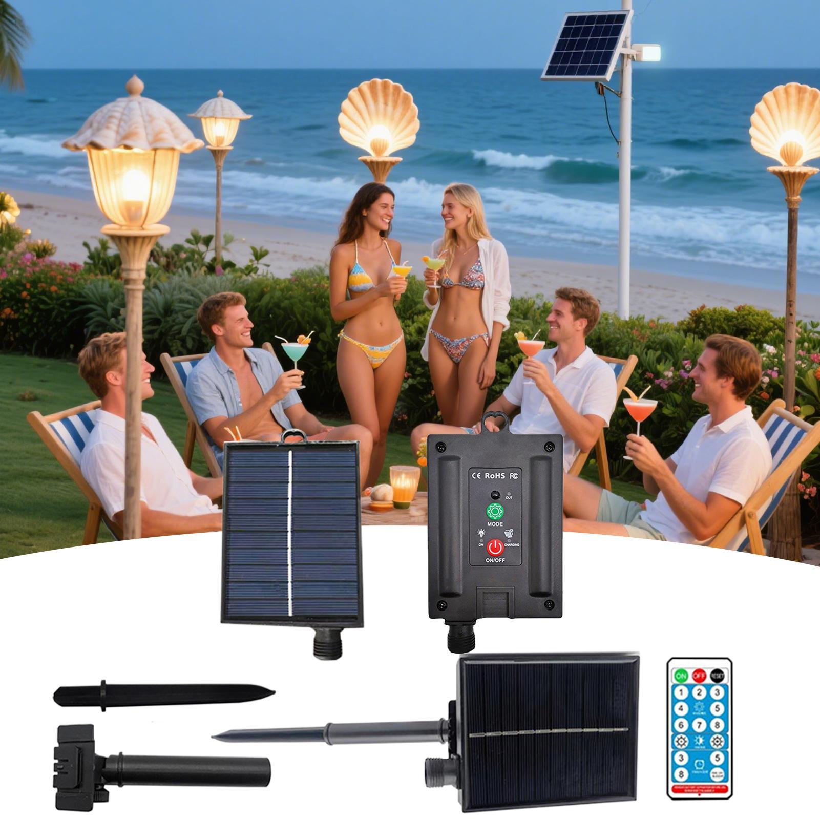 Portable Solar Panel 31V Water – обзор и цена Renewable Energy Systems