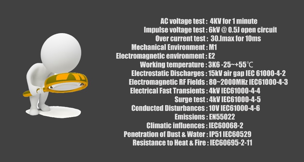 Growatt TPM-E Meter Eastron SD – обзор и цена Renewable Energy Systems