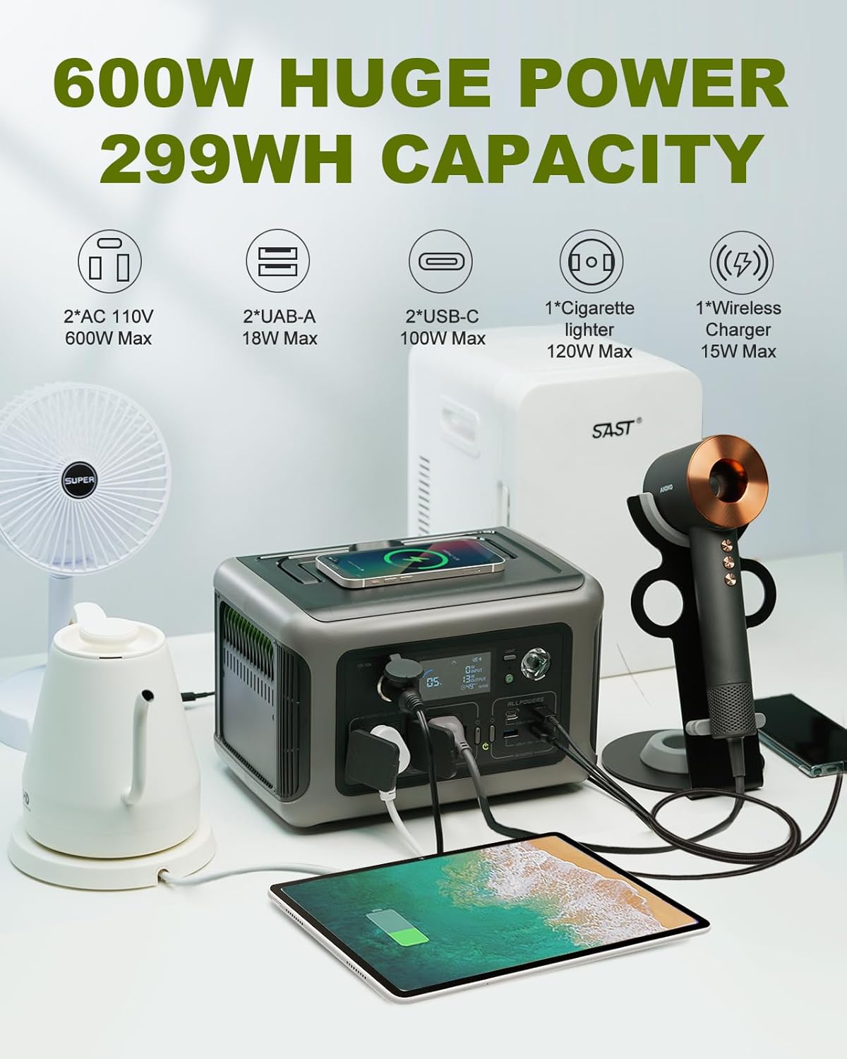 ALLPOWERS R600 299Wh 600W LiFe – обзор и цена Renewable Energy Systems