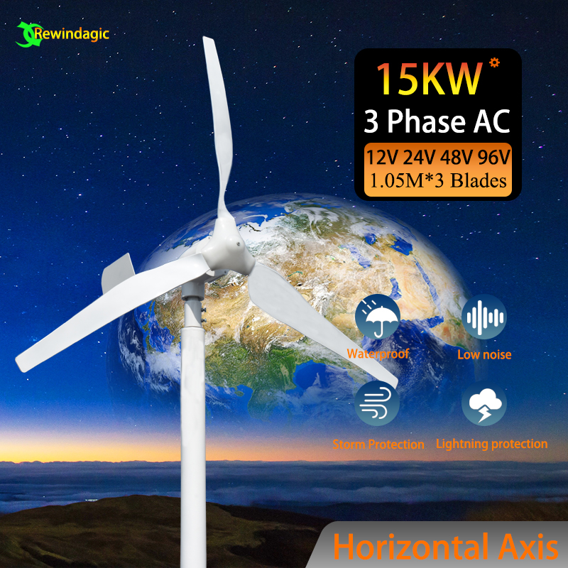CE Wind Turbine Generator 1500 – обзор и цена Renewable Energy Yes Please