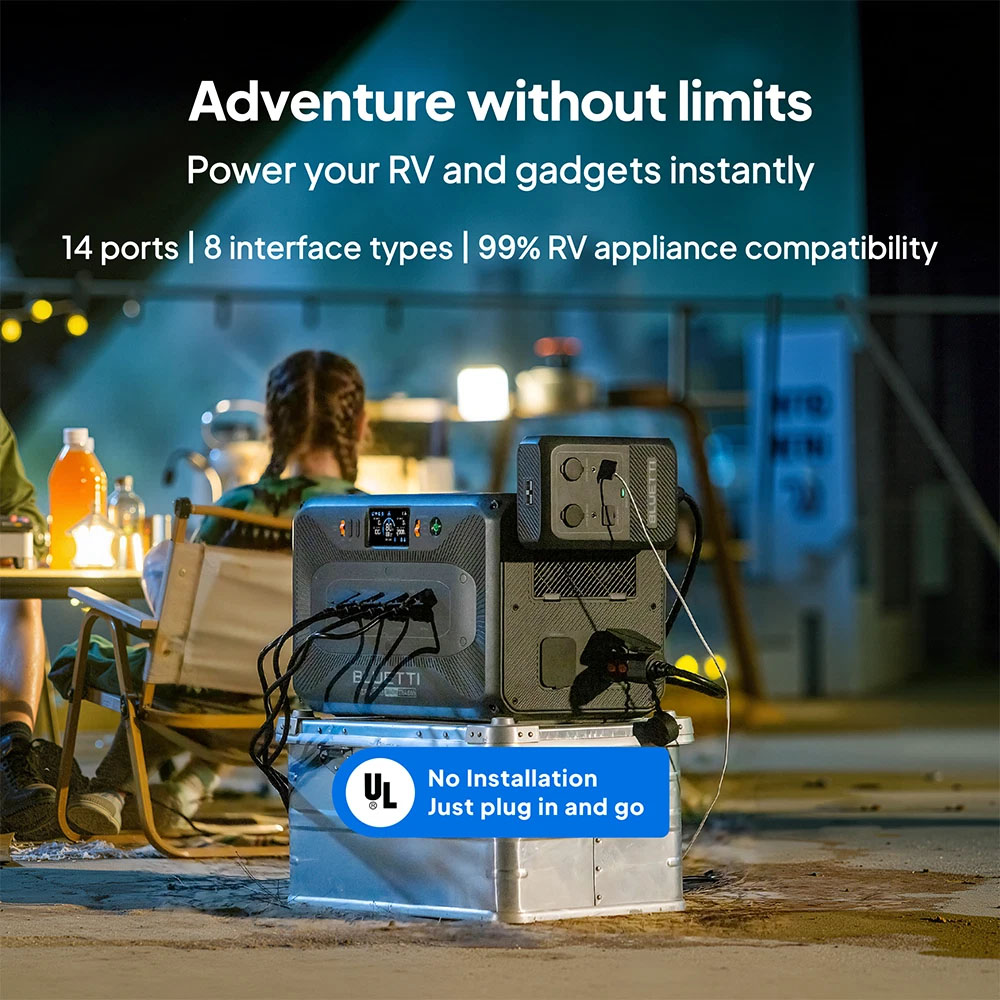 【RENEW 】BLUETTI Apex 300 2764W – обзор и цена Renewable Energy Yes Please