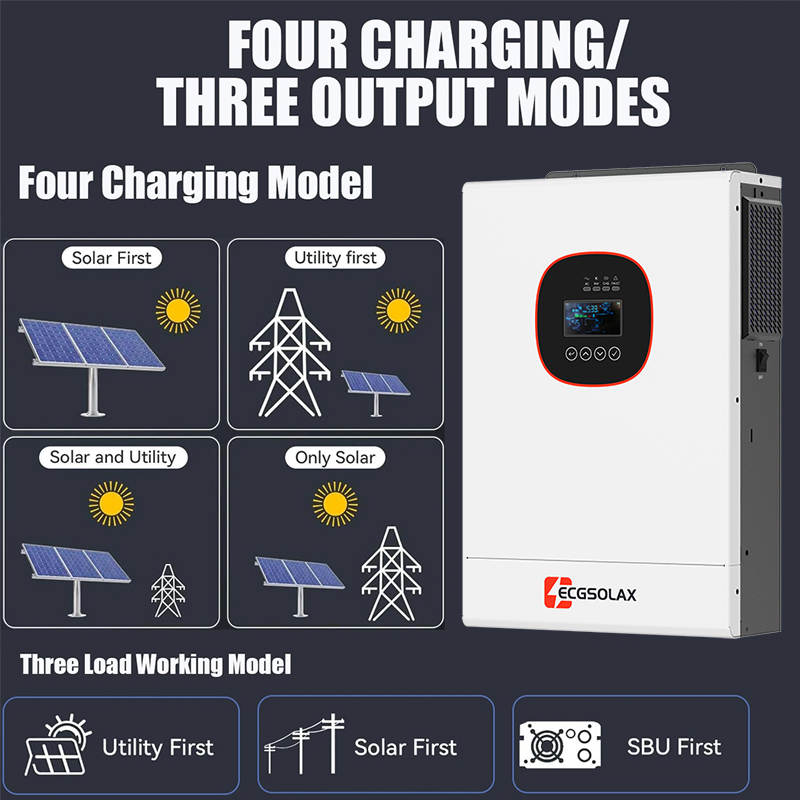 ECGSOLAX 3.6KW Hybrid Solar In – обзор и цена Mppt Charge Controller