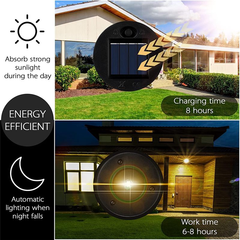 12 Pack Replacement Solar Ligh – обзор и цена Renewable Energy Systems