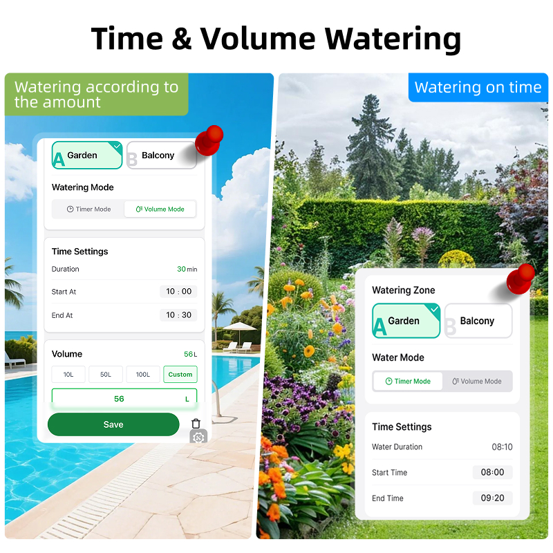 WiFi Water Timer 2 Zone Solar  – обзор и цена Renewable Energy Systems